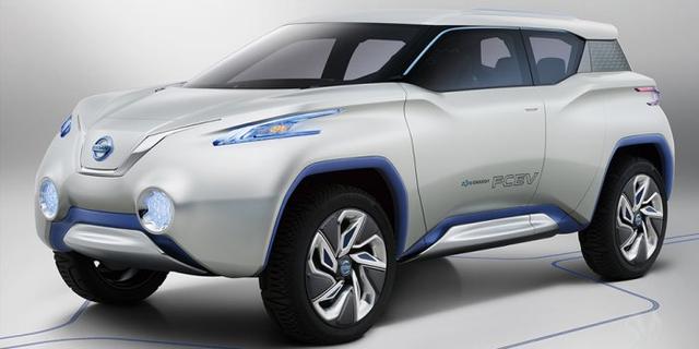 日产将推全电动SUV 或为特斯拉Model Y有力竞争对手