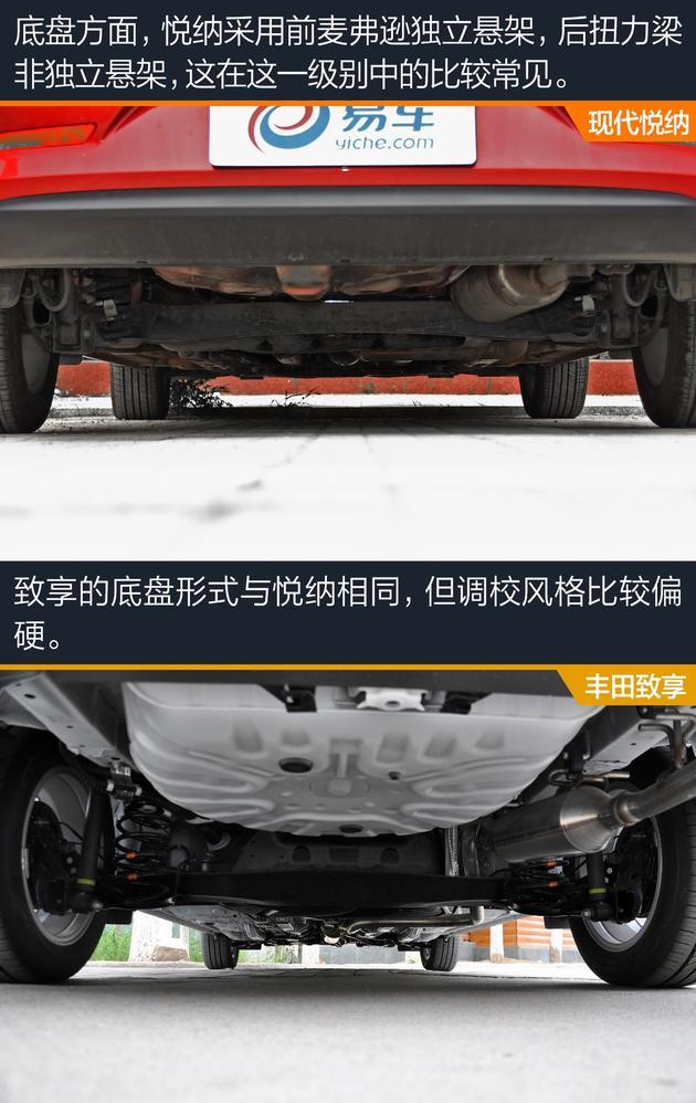 北京现代悦纳对比丰田YARiS L致享 居家使用谁更值？