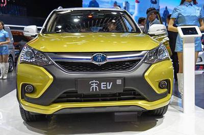 11����봿�綯�������� ���ھ����ܲ����е�����