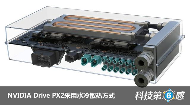 科技第六感：自动驾驶的两大“技术门派”你造么？