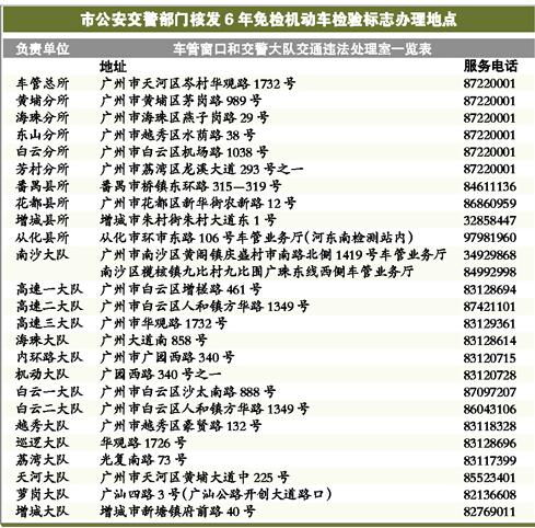 广州:9月1日起开始发放6年免检车标志