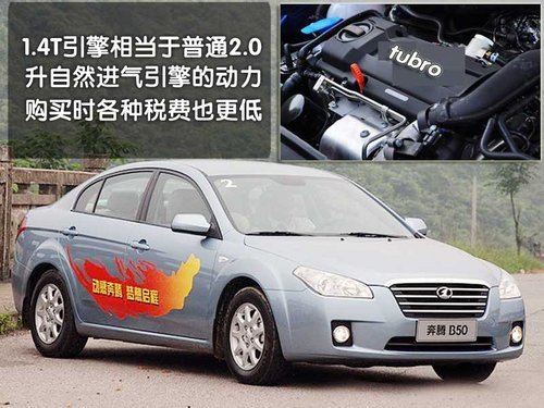 B50/B70 1.4T/1.8T