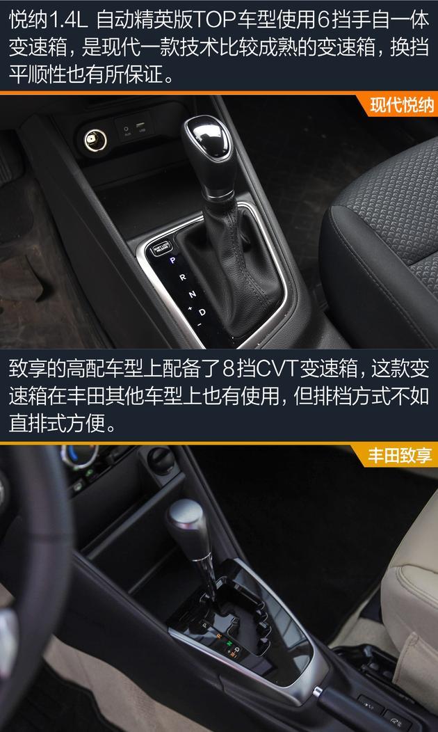 北京现代悦纳对比丰田YARiS L致享 居家使用谁更值？