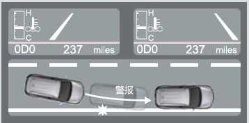 黑科技成就RAV4荣放之美  丰田智行安全解读