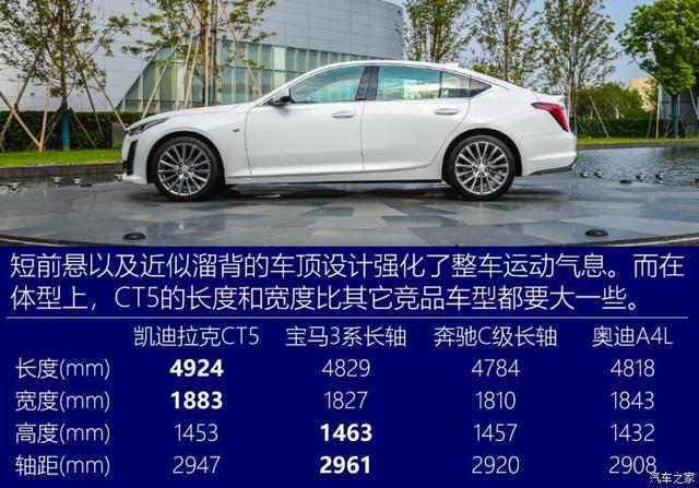 上汽通用凯迪拉克 凯迪拉克ct5 2020款 28t 铂金运动版