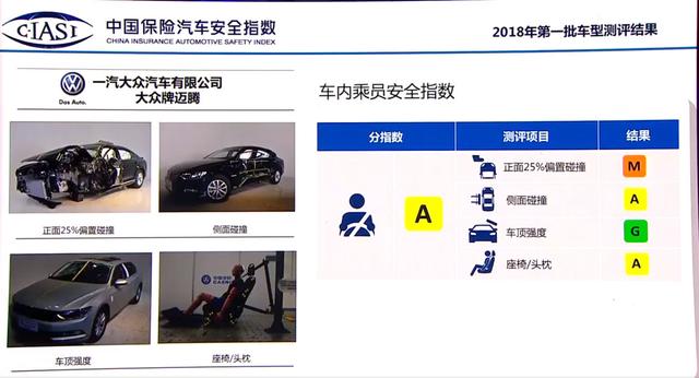 不明觉厉 这5个汽车安全误区千万不能踩