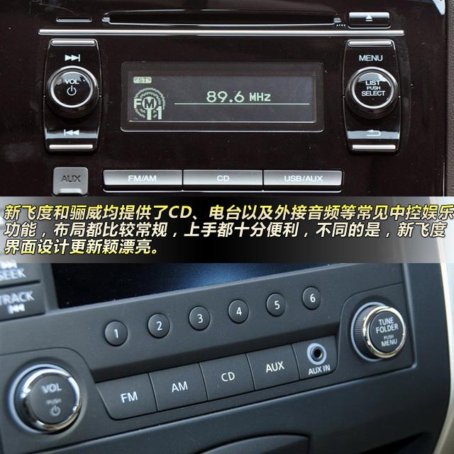 全新飞度对比新骊威 膛大又省油