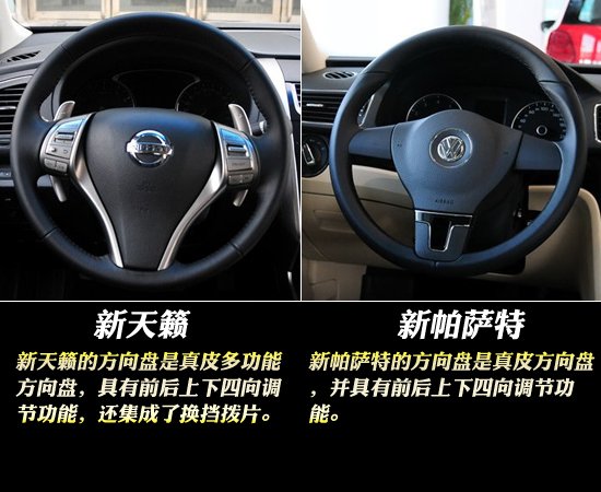 在中国的中级车市场，德系车和日系车占据着主流地位，而新帕萨特和新天籁正是德系中级车和日系中级车代表。它们都是中国市场上的经典车型，经过几代车型发展，已经积累起了不错的口碑，并且它们的技术也在不断的进化和发展，是实力与品牌力兼具的典范。