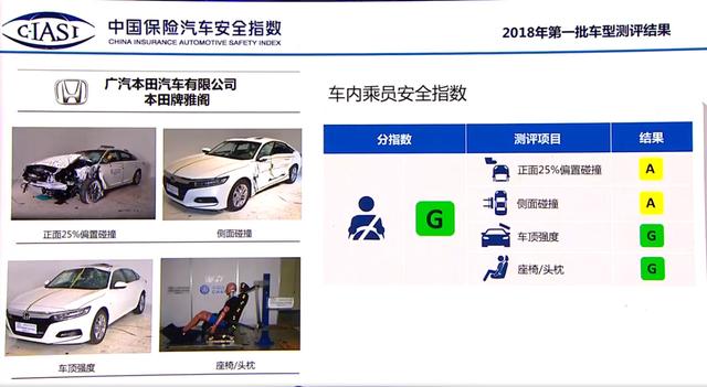 不明觉厉 这5个汽车安全误区千万不能踩