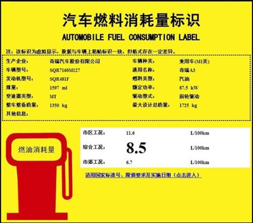 奇瑞A3对比骏捷FRV用车成本 二者均偏高