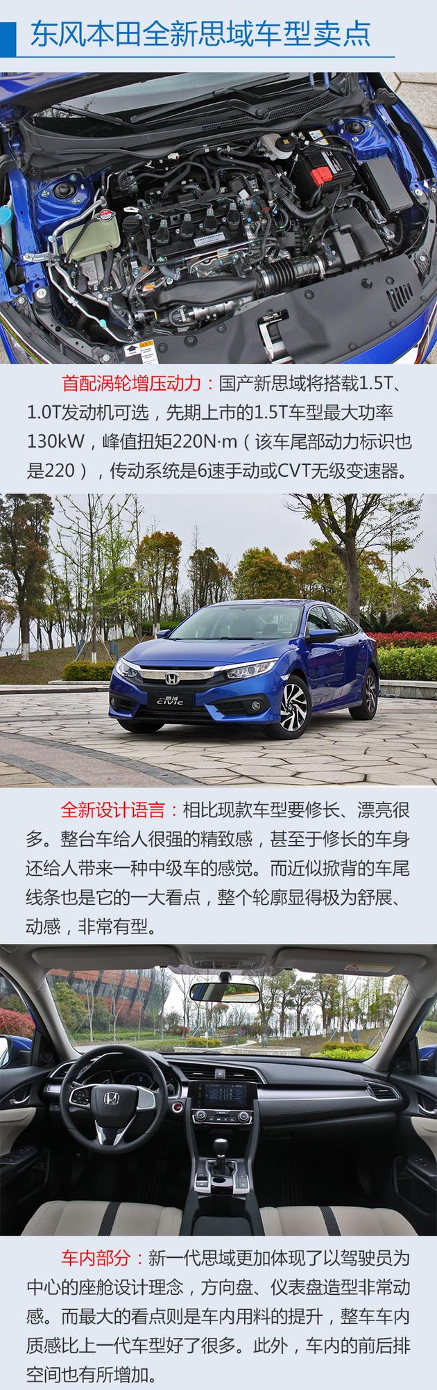 全新一代思域售价公布 12.99-16.99万元
