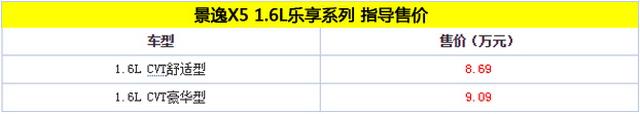 景逸X5 1.6L乐享系列上市 8.69万元起售