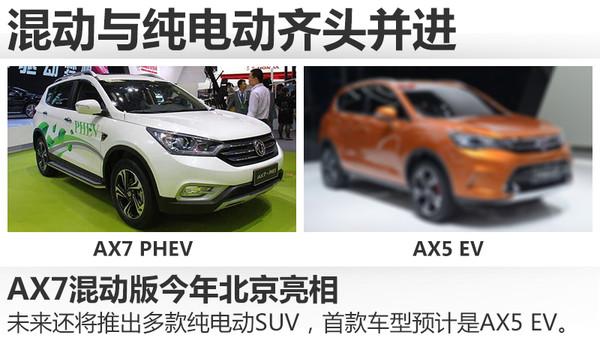 &ldquo;12+7&rdquo;双管齐下 解东风风神产品新布局