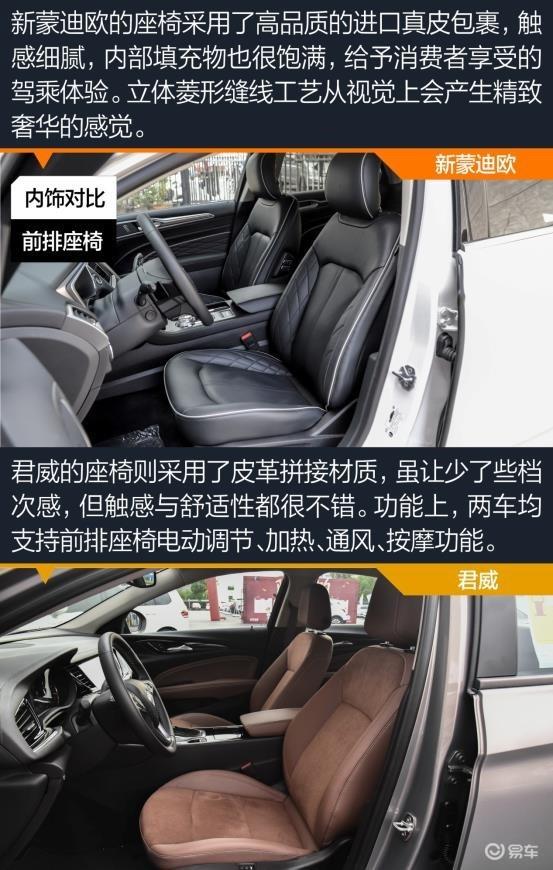 车圈儿里的运动型选手 福特新蒙迪欧对比别克君威