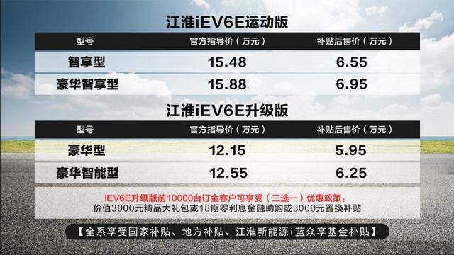 江淮iEV6E运动版/升级版上市 补贴后5.95万起