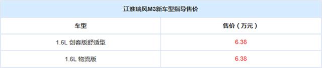 6.38Ԫ M3³