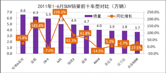 钉钉gdp(2)