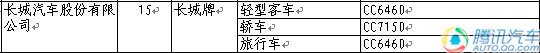 标志508、腾翼C50——222期新车准入目录速报