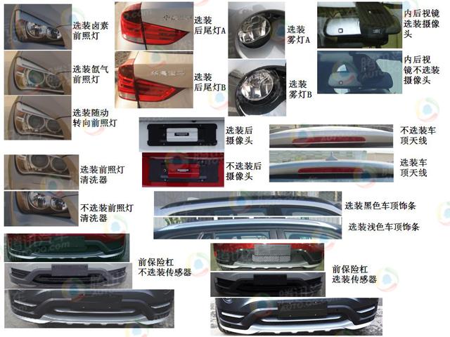 [新车谍报]改款华晨宝马X1或全系搭载2.0T