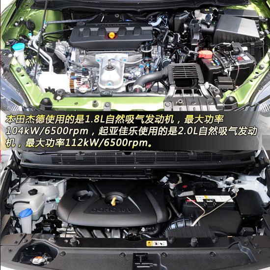 杰德对比佳乐 家用多功能车潮流先锋之争