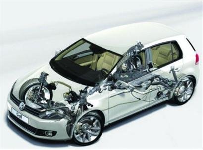 成都车展亮点之技术:科技创新提升竞争力