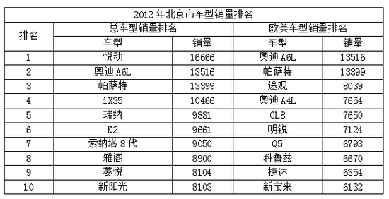美国品牌排名_美国包品牌十大排名(2)