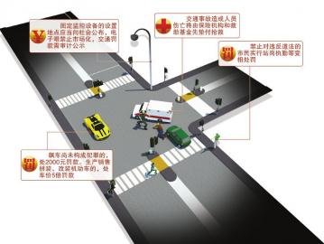 四川拟出新规 飙车重罚改装处车价5倍罚款