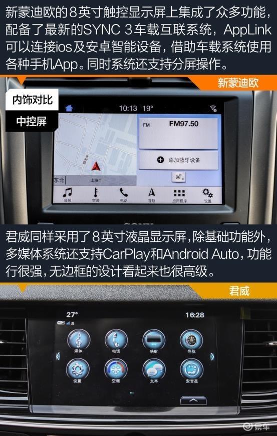 车圈儿里的运动型选手 福特新蒙迪欧对比别克君威