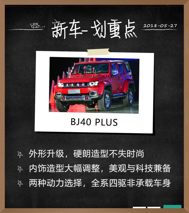 XX万起售 北汽BJ40 PLUS/BJ80珠峰版上市