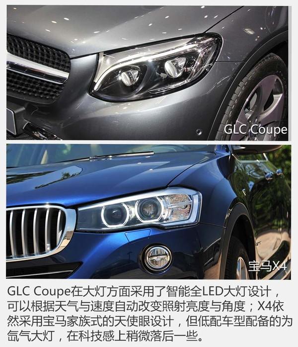 能跑能越野 奔驰GLC Coupe对比宝马X4