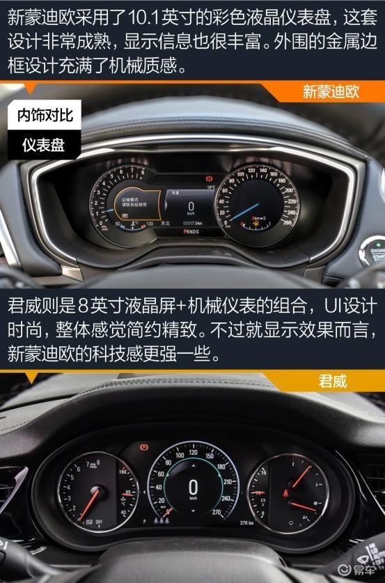 车圈儿里的运动型选手 福特新蒙迪欧对比别克君威