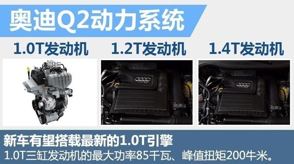 奥迪SUV产品将扩充至9款 未来占半数销量