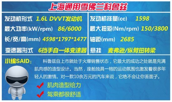 入门级三厢紧凑家轿推荐  实惠代步首选