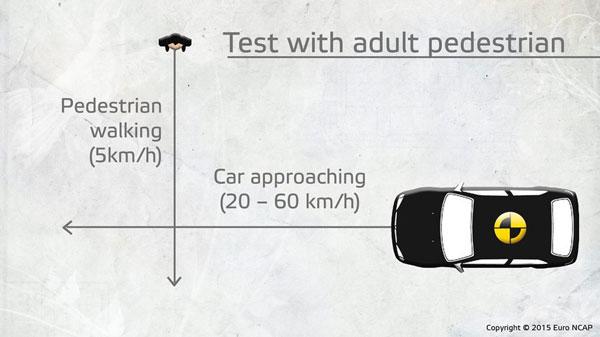 E-NCAP̽⼼2016Ŀ