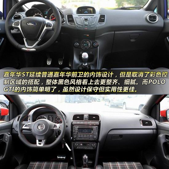 嘉年華ST對比POLO GTI  時尚小鋼炮大對決