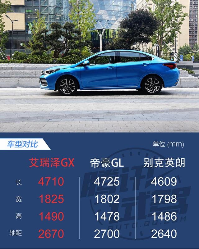 颜值只是加分项 试驾奇瑞艾瑞泽GX 1.5T