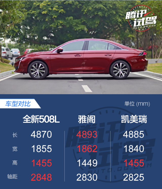 诚意十足的法式浪漫 试驾东风标致508L