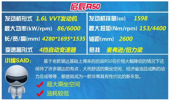 拉得多跑得快 8万元自主实惠大两厢推荐