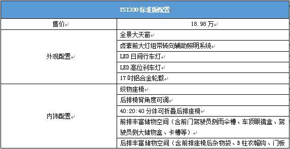 柯迪亚克购车手册 推荐TSI3307座豪华版