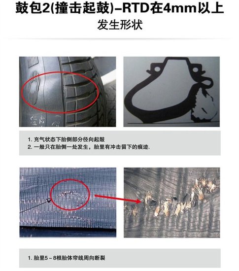 锦湖轮胎检测全程实录 七种情况不予更换