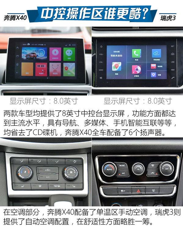 10万买自动挡suv 奔腾x40/瑞虎3哪个好?