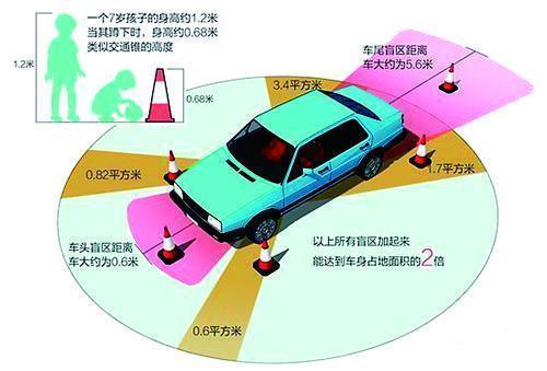 斯堪尼亚重卡驾驶模拟自动退出_高级驾驶辅助系统adas_adas 自动驾驶