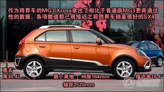 上汽MG3 Xross成都车展上市 预计9.17万起