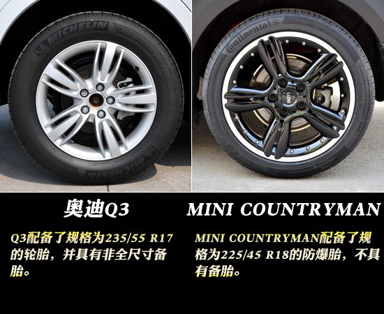 谁是最个性的SUV 奥迪Q3对比MINI COUNTRYMAN