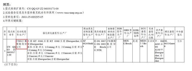 奔驰 GLE 500现身环保目录 搭4.0T动力