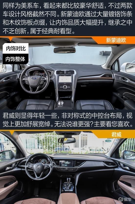 车圈儿里的运动型选手 福特新蒙迪欧对比别克君威