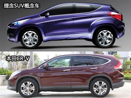 与cr-v同级别 广汽本田理念2014年推suv_汽车_腾讯网