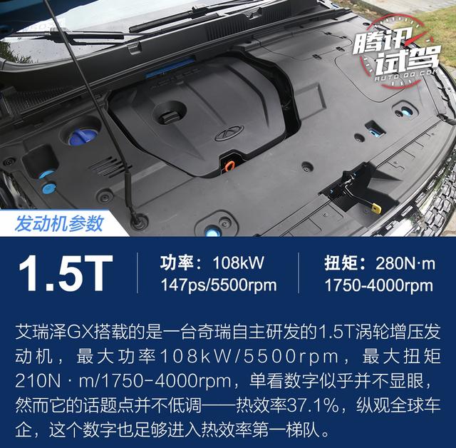 颜值只是加分项 试驾奇瑞艾瑞泽GX 1.5T