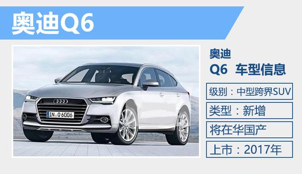 奥迪SUV产品将扩充至9款 未来占半数销量