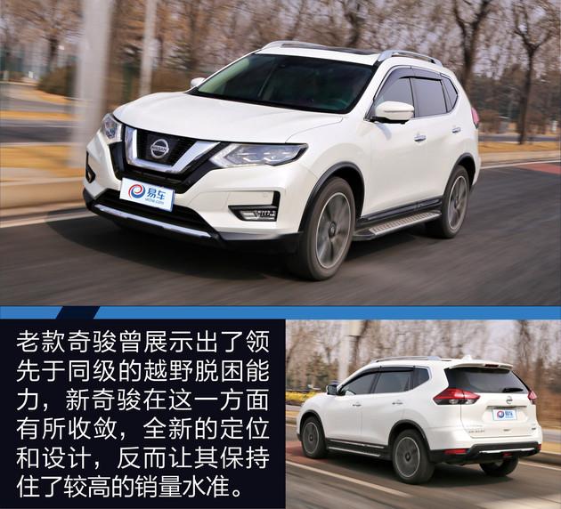 这5台热销合资紧凑级SUV 保养最低485元起